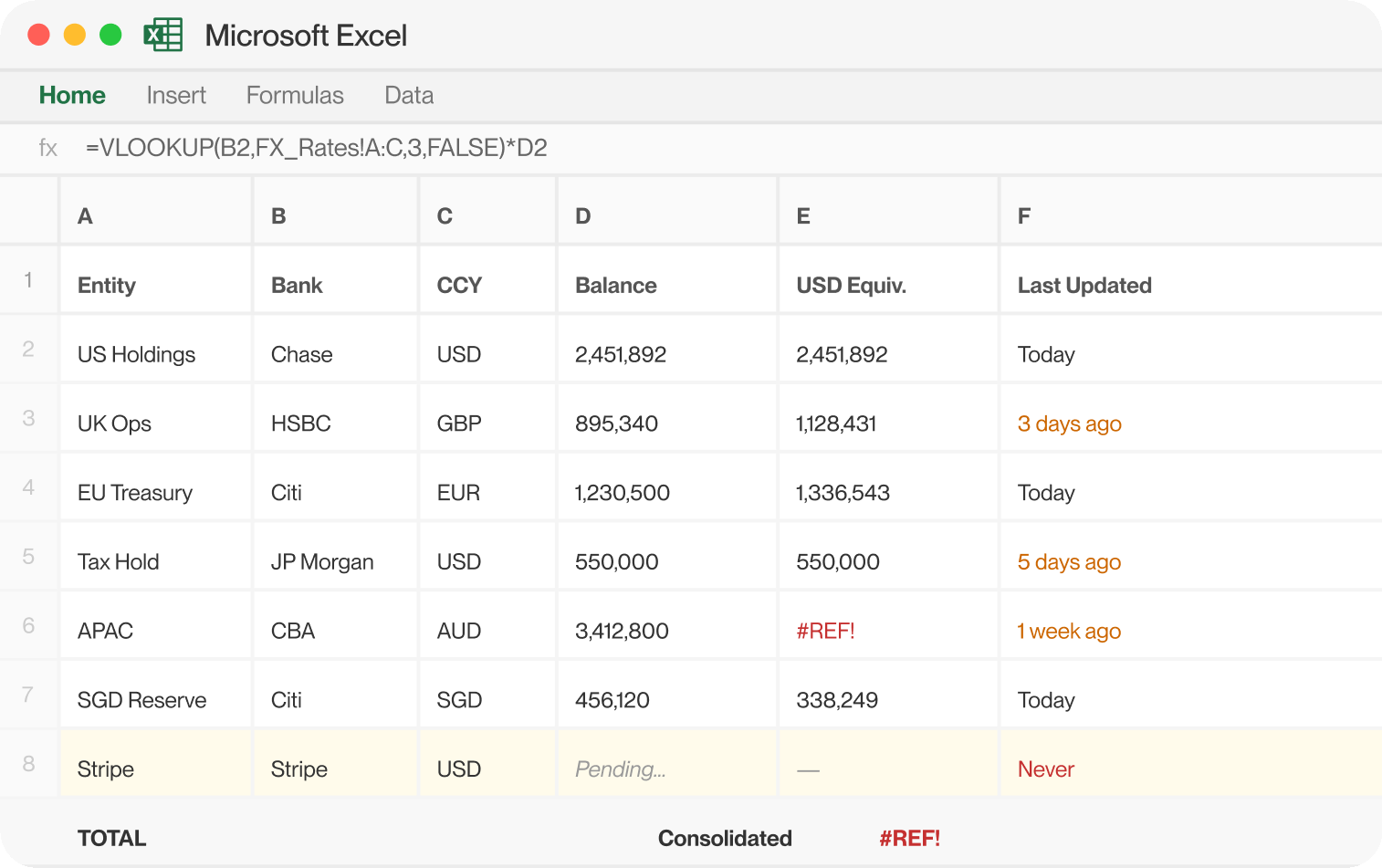 Microsoft Excel