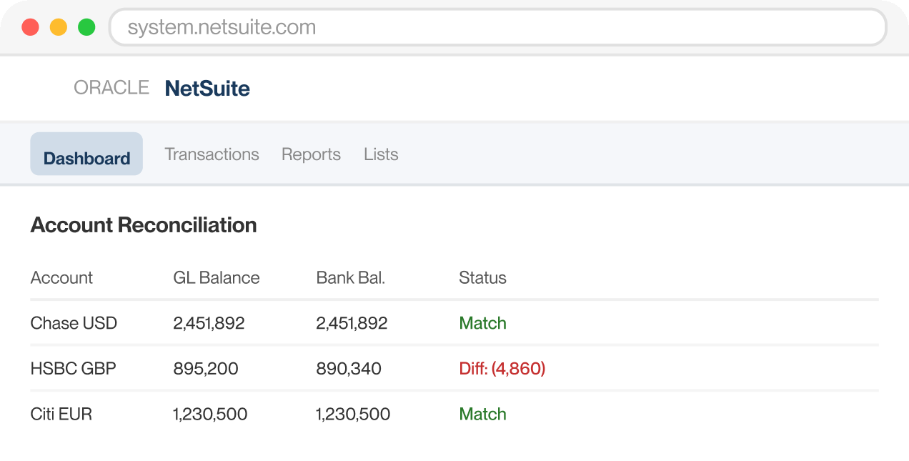 Oracle NetSuite